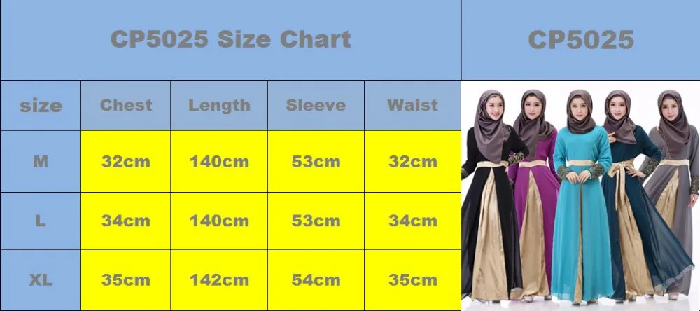 CP5025 Size