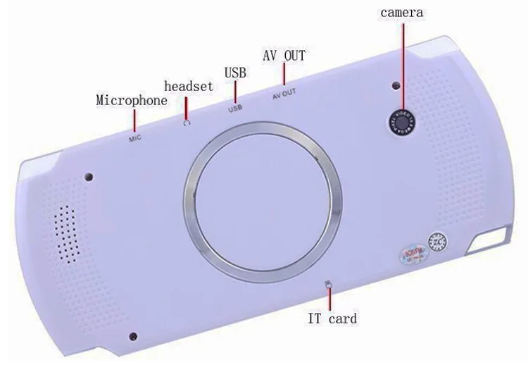 Новая портативная игровая консоль 4,3 дюймов экран mp4 плеер MP5 игровой плеер реальная 8 гб поддержка для psp игры, камеры, видео, e-boo