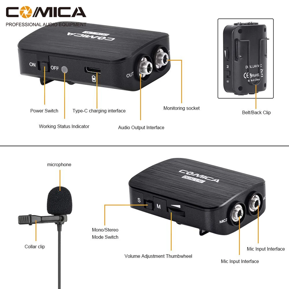 Comica CVM-D03 моно/стерео двойная головка петличный микрофон комплект для iPhone/Android смартфон, Gopro камера,(3,5 мм порт
