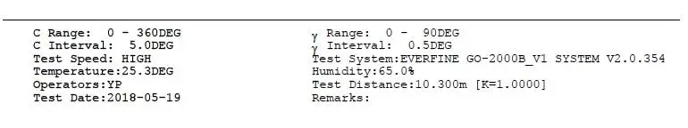 30W IES File 3