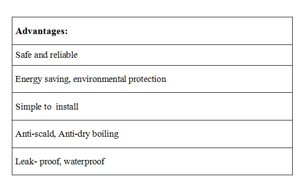 advantages