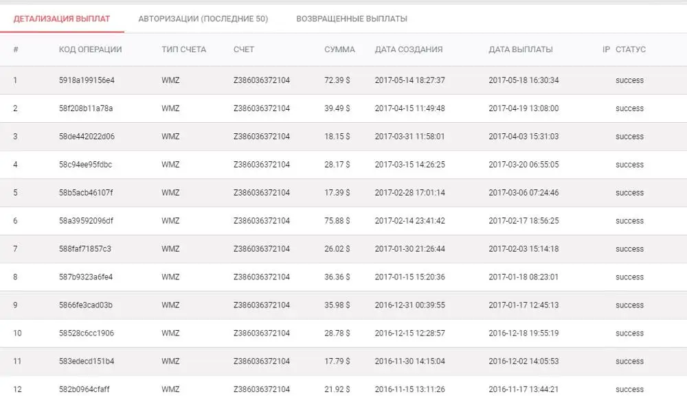 Цельное официальное платье с v-образным вырезом, кружевное платье с драпировкой, жемчужно-белое платье-карандаш на пуговицах, офисное платье для женщин, длина до колена, застежка-молния на спине, Бандажное платье HB361