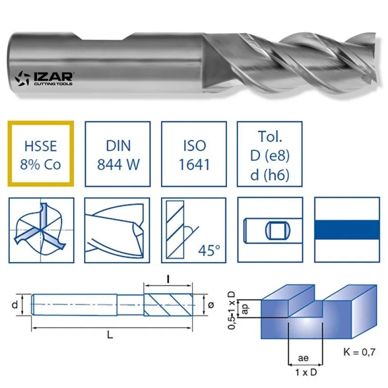 IZAR 44537 клубника hsse8 % DIN844w 3Z 20 00 мм|Аксессуары для электроинструментов| |