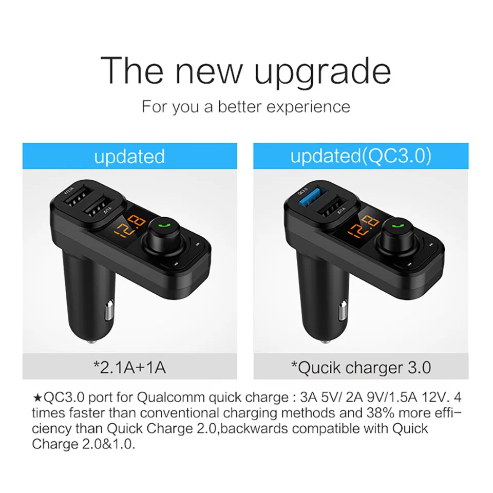 Wireless FM Transmitters Voltage Display Dual USB Car Audio MP3 Player Car Charger Bluetooth Handsfree Car Kits Car Accessories (6)