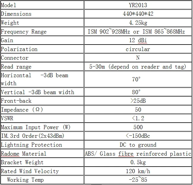 5.5dbi мини UHF rfid антенна 865-868 МГц/902-928 МГц пассивная круговая поляризация SMA для вилочного склада управление активами