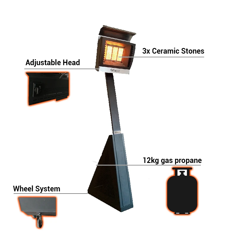 Infragaz IRC 3 открытый портативный газовый нагреватель, обогреватель для сада, инфракрасный уличный обогреватель, нагреватель на сжиженном газе, газ для зажигания нагреватель, лучший нагреватель