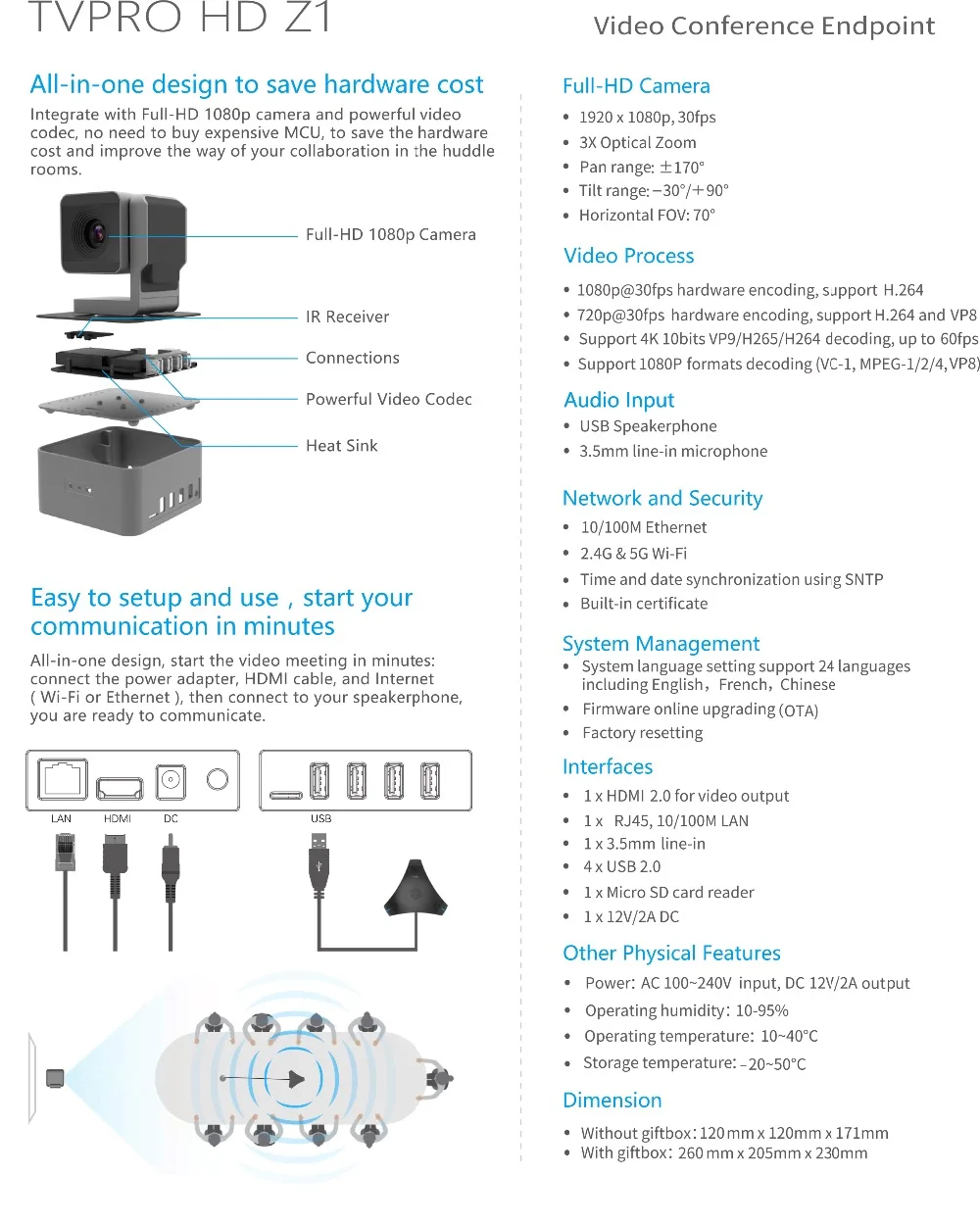 Android mini pc spec