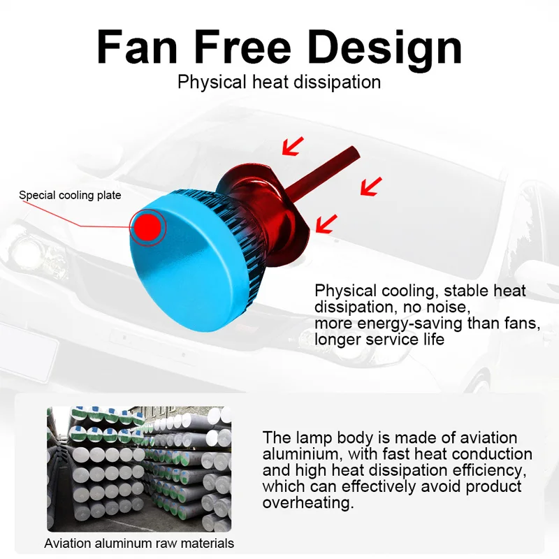 Комплект из 2 предметов, мини-светодиод машины головной светильник светодиодный лампы H7 H1 H8 H11 фары 9005 HB3 9006 HB4 6000k автомобиля светильник весом 9-36V лампы 36 Вт 6000LM