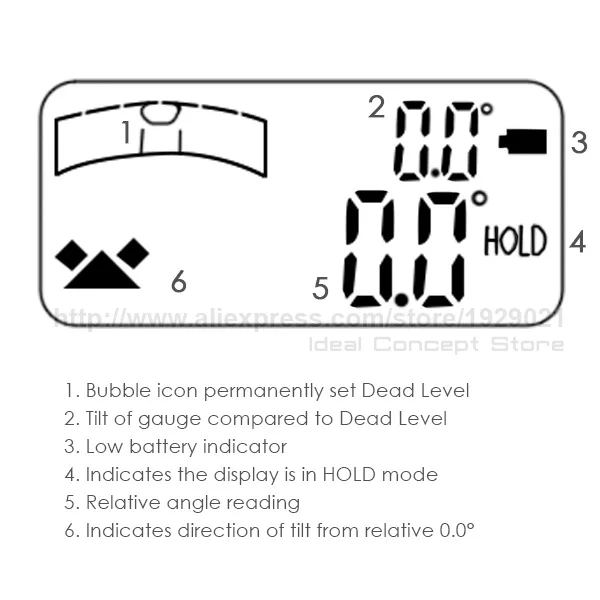 6-Ideal-concept-Angle-Finder-G01GR365-LCD