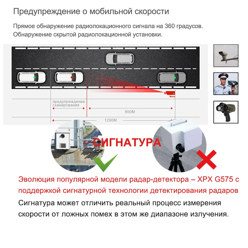  XPX G575-STR Car dvr Dash cam Car dvr 3 in 1 Radar detetor GPS Ambarella A12 SFull HD 1296P Signatu