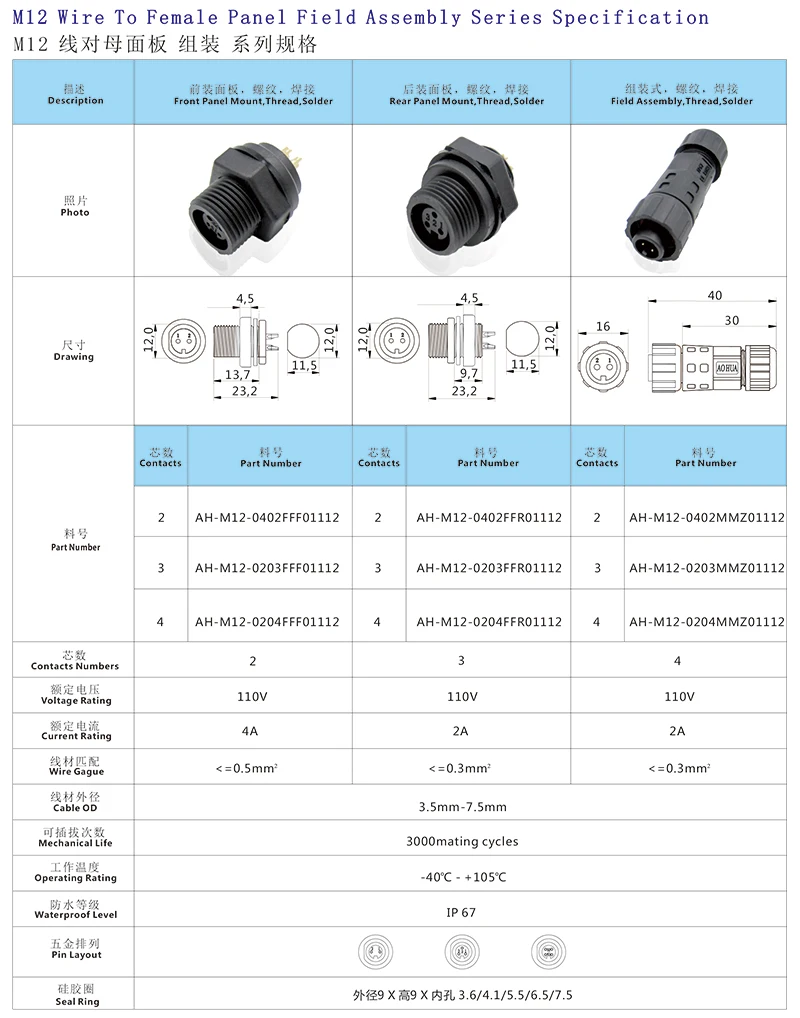M12 Wire To Female Panel (10)