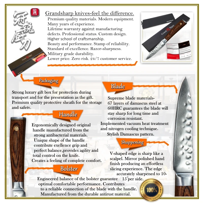 Кухонный нож GRANDSHARP из дамасской стали 3 5 дюйма для чистки овощей и фруктов vg10