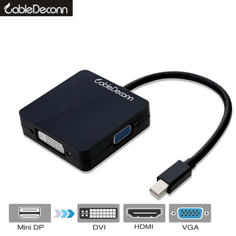 Кабель адаптер mini displayPort к hdmi VGA DVI кабель конвертер для Mac Book iMac монитор HDTV|mini