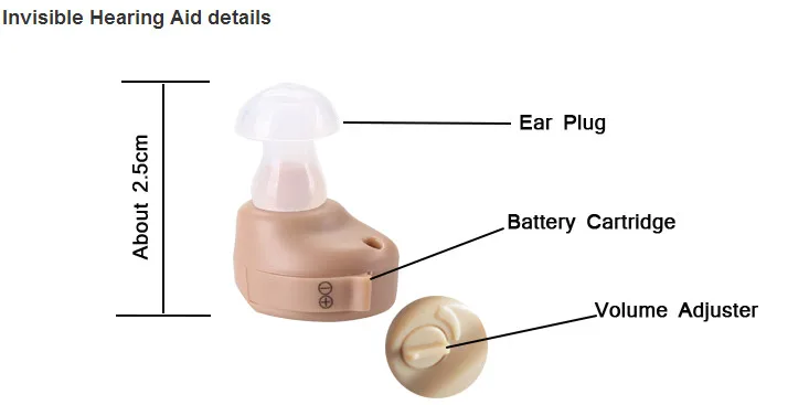 Невидимый наушник устройства компактный слуховой аппарат помощь глухие слуховой аппарат ухо PlugsS-212 медицинский отоскоп Бесплатная