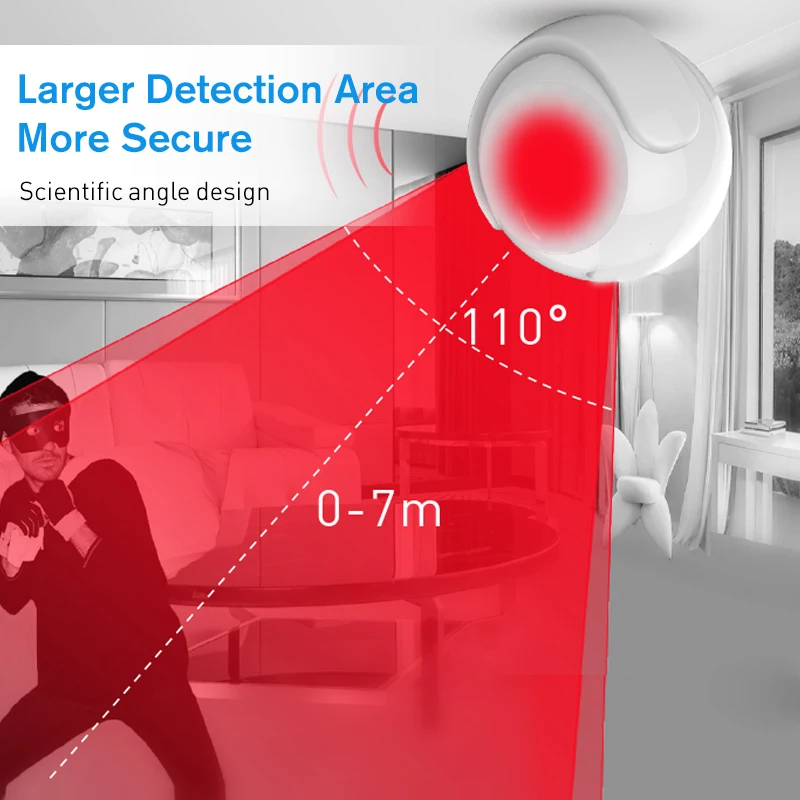 YobangSecurity Z-wave APP Control Infrared PIR Motion Sensor Detector Home Automation Alarm Security System PIR Motion Alarm