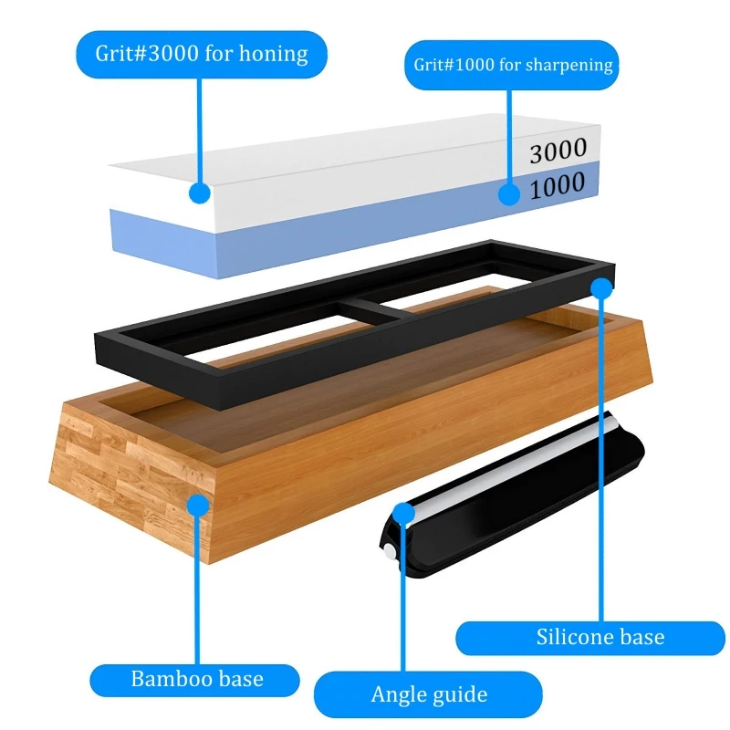 Точильный камень 1000 и 3000 Grit двухсторонняя точильный камень набор для ножи с нескользящей Bamboo базовой свободный угол руководство корунд