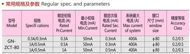 Защитный трансформатор утечки ZCT-80 однофазный нулевой фазы CT 0.3A/0.3mA 1A/0.5mA с отверстием 80 мм
