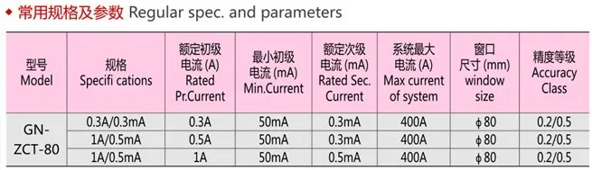ZCT-80 Regular spec and parameters