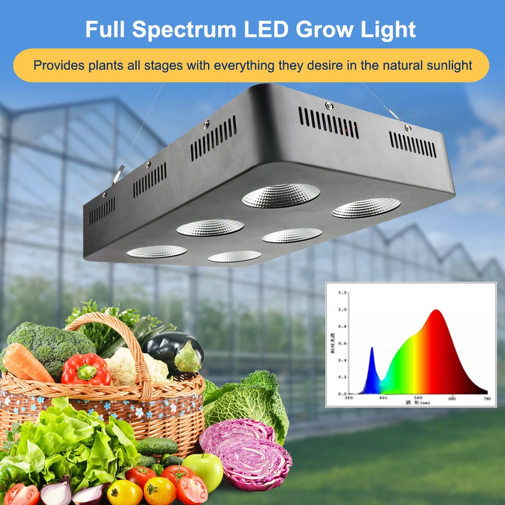 Светодиодный светильник Venesun, 1500 Вт, COB, полный спектр, лампы для выращивания растений, для гидропоники, теплицы, Комнатные растения, овощи и цветы