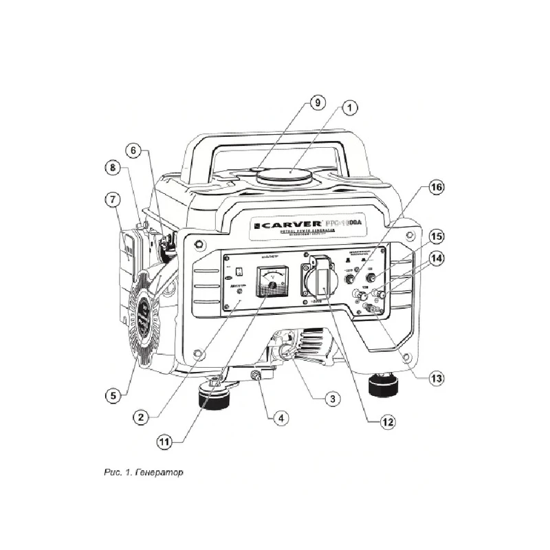 Бензиновый генератор CARVER PPG-1000A