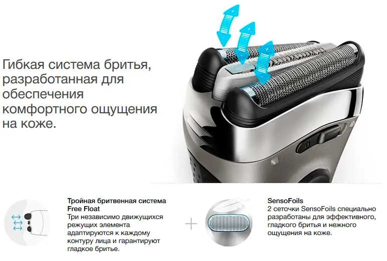 Электробритва Braun Series 3 ProSkin 3050cc Grey со станцией Clean&Charge