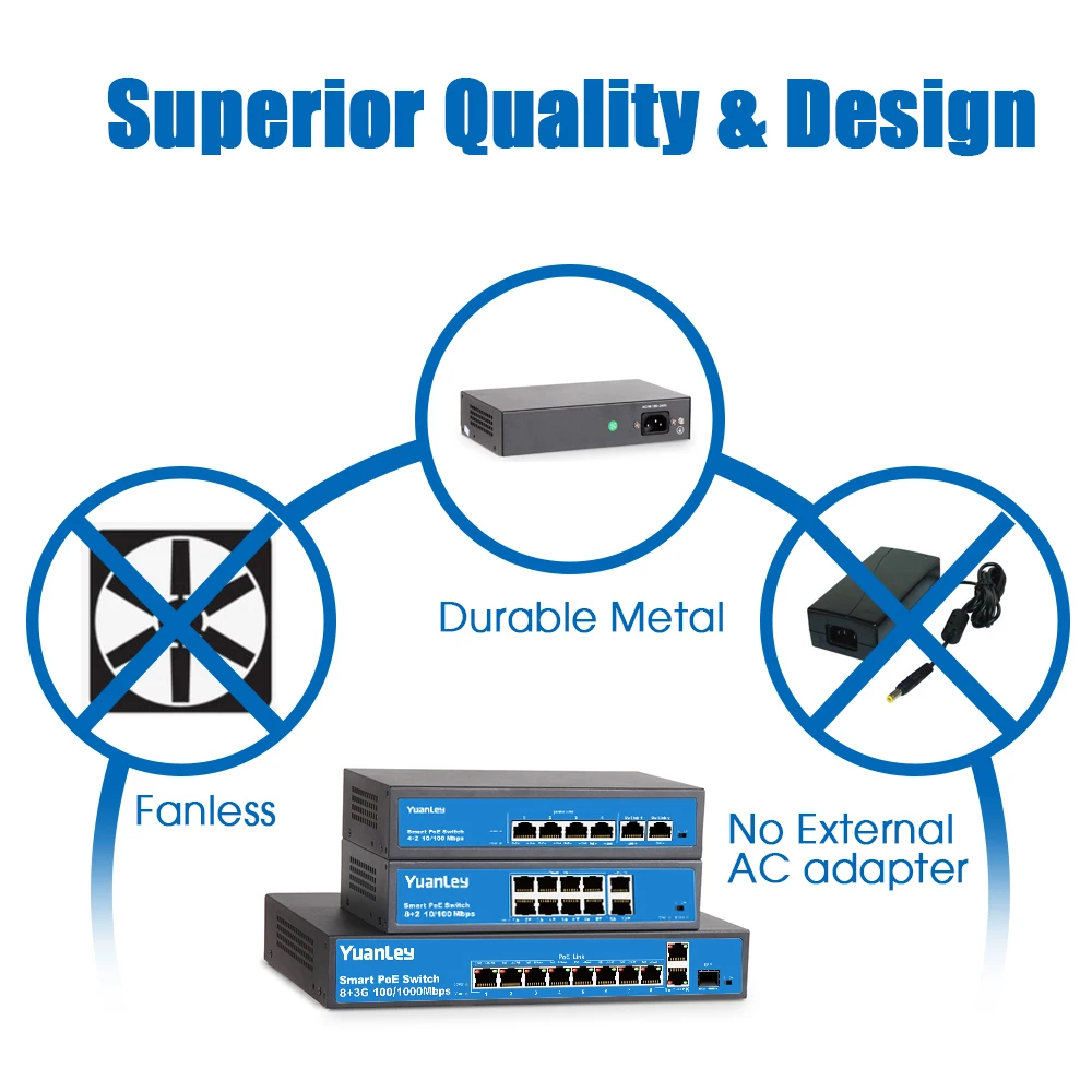 YuanLey 4 порта PoE коммутатор 2 Uplink мощность через Ethernet 802. 3af/at 78 W неуправляемый