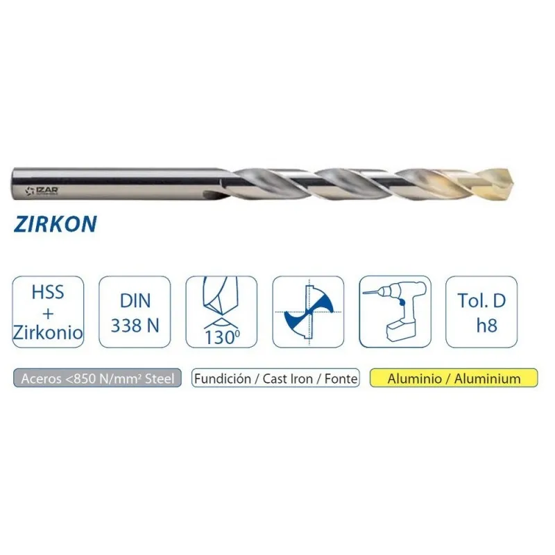 Сверло IZAR 59158 hss plus + izartech DIN 338n мульти металл фианит 8 50 мм|Аксессуары для