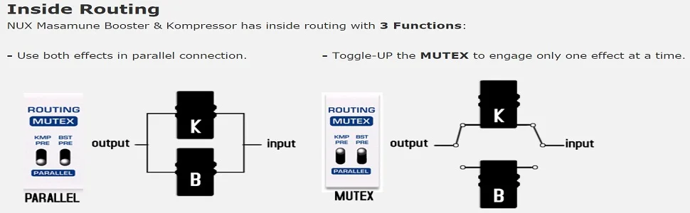 inside routing-1