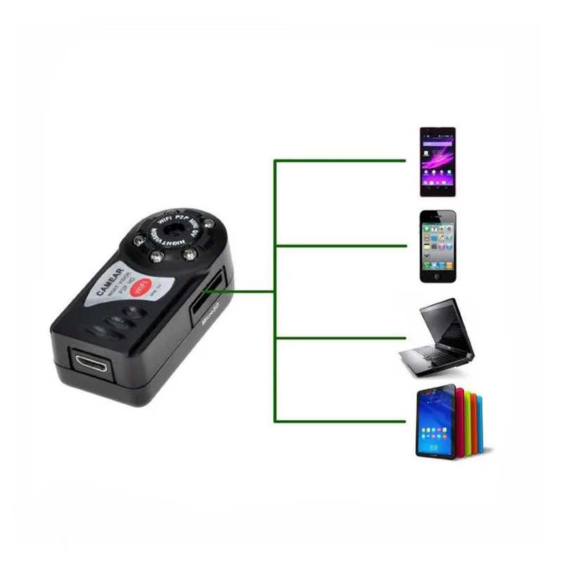 q7 mini wifi camera price in bangladesh