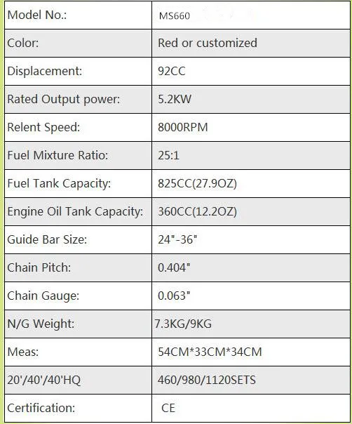 Ms660 профессиональная 92cc бензопила с хорошим качеством с фабрики Оранжевый и серый