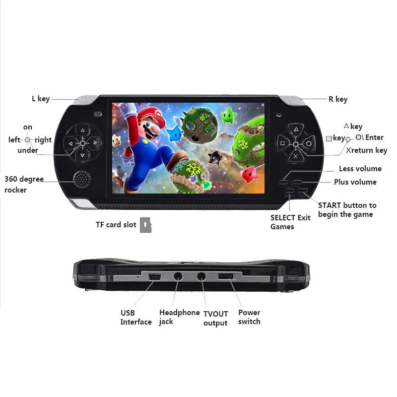 new Built-in 5000 games, 8GB 4.3 Inch PMP Handheld Game Player MP3 MP4 MP5 Player Video FM Camera Portable Game Console