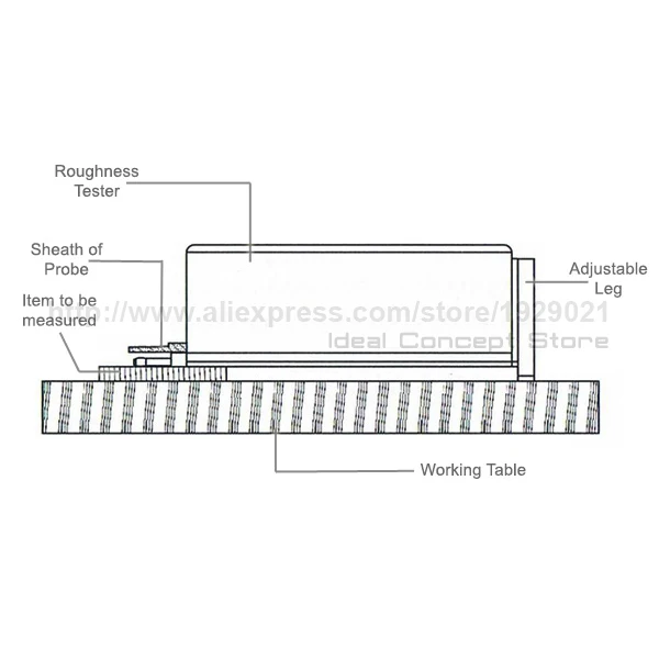 6-Ideal-Concept-surface-rough-meter-SRT-6200-Unit-Part
