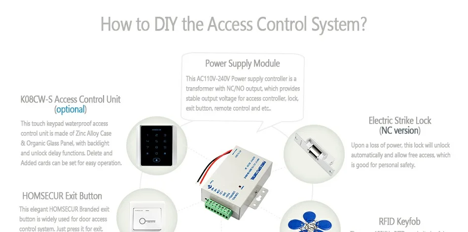 HOMSECUR 5 шт. RFID брелок + питание + пульт дистанционного управления + кнопка выхода + NC Strike Lock