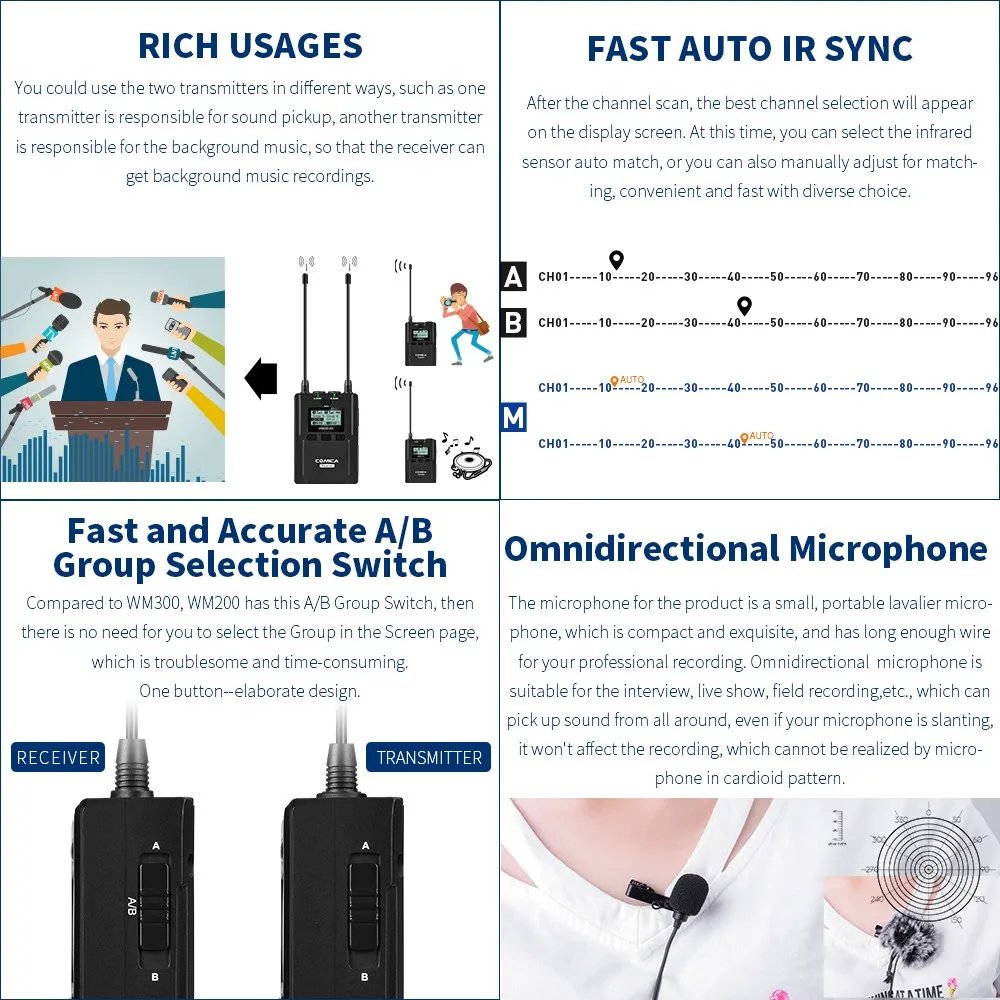 COMICA CVM-WM200 UHF 96-каналов металлический Беспроводной микрофон с двойным передатчики и один приемник для DSLR видеокамеры видео