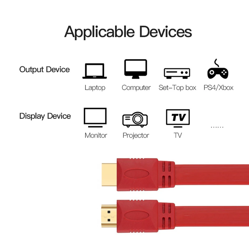 1 5 м 3 10 Высокоскоростной HDMI мини штекер кабель 4 Версия 1080p 3D для планшетов DVD ТВ ЖК