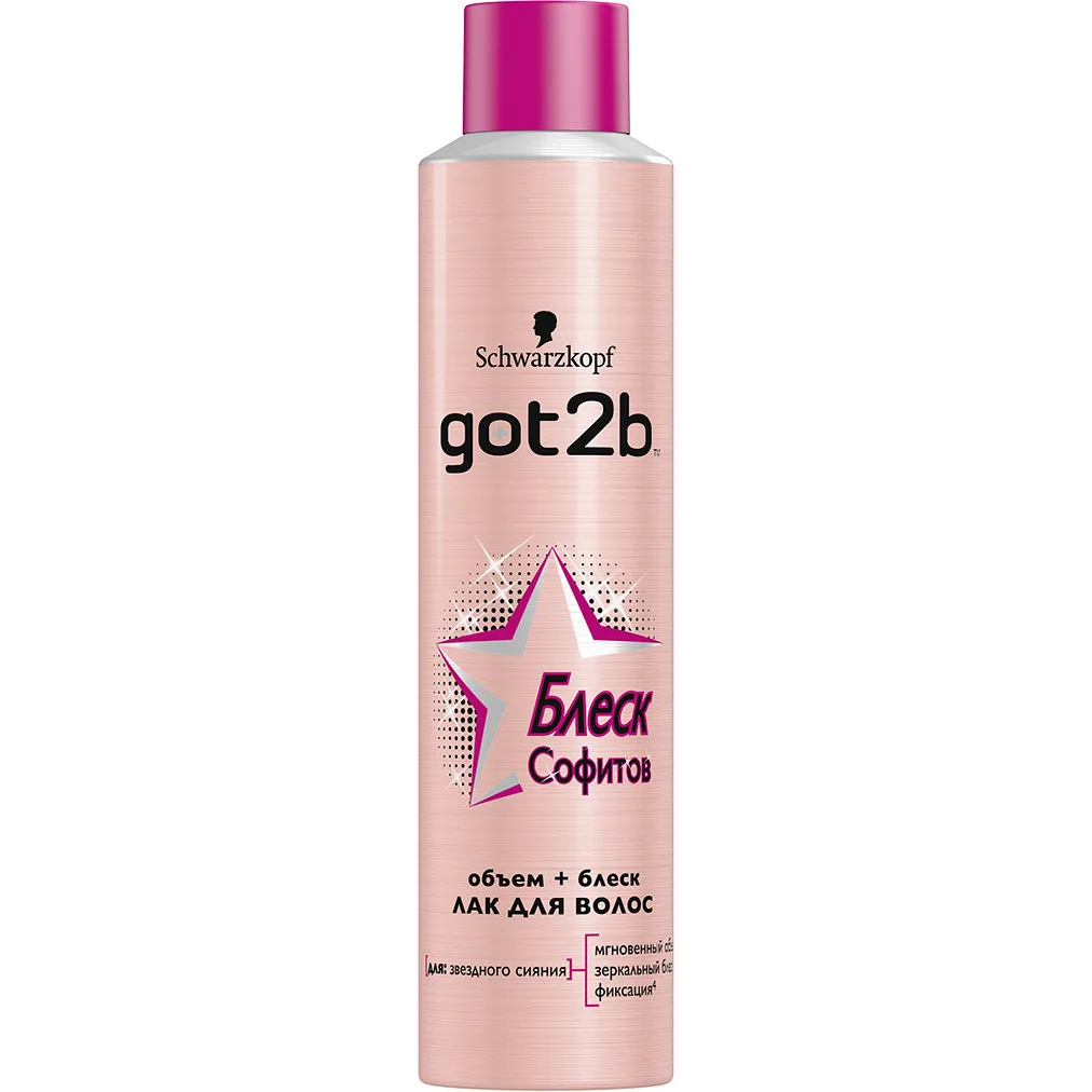 Лак Got2b Купить