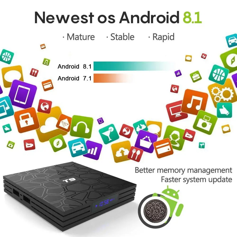 New T9 Smart TV Box Android 8.1 4GB 32GB 64GB Rockchip RK3328 1080P H.265 4K Google Player Store Netflix Youtube PK X96 max T95Q