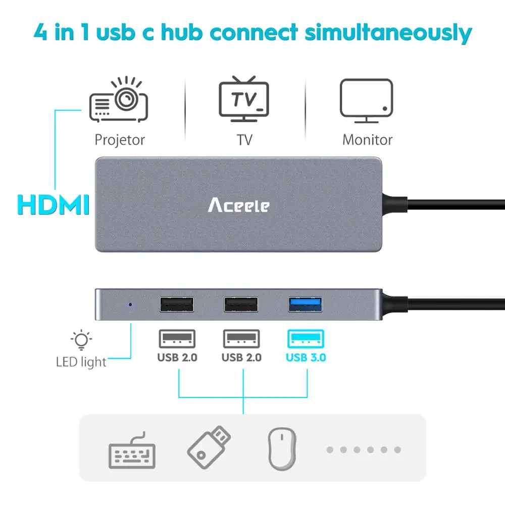 Aceele USB C концентратор usb type C до 4K HDMI USB 3,0 конвертер для Macbook Pro Macbook Air HUAWEI Matebook X/E