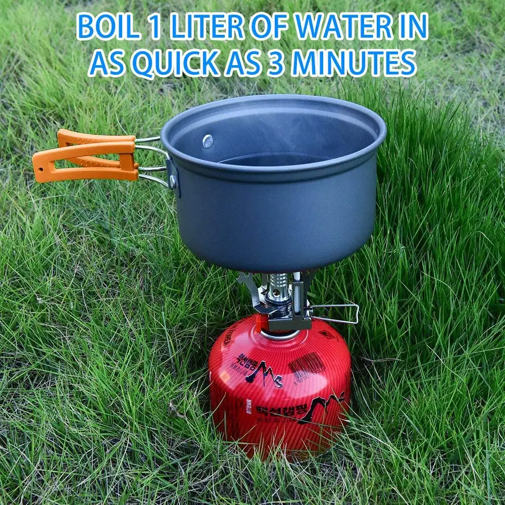 Backpacking Mess Kit Best Tourist Places in the World