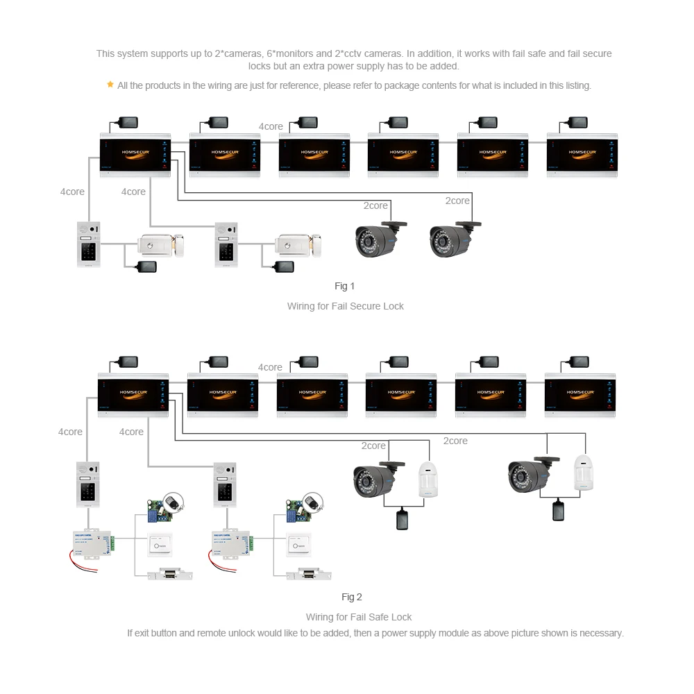 HOMSECUR " проводной AHD1.3MP видео домофон телефонный звонок Система с RFID пароль доступа, запись и снимок(BM705HD-B+ BC071HD-S