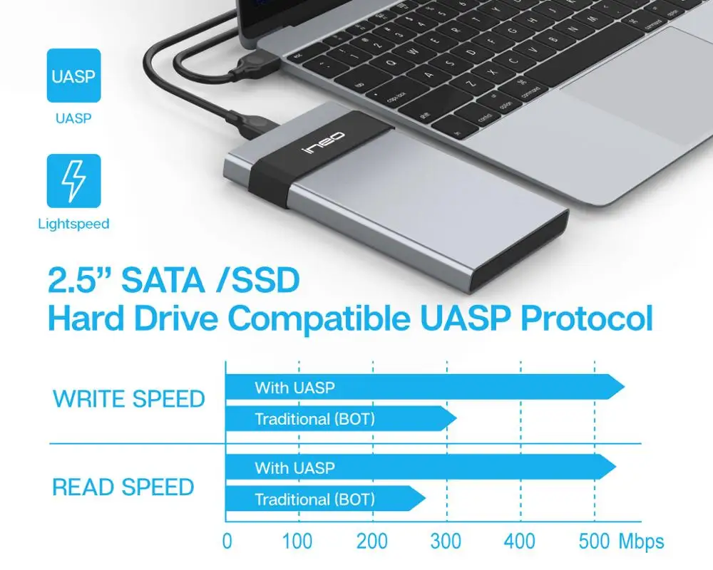 Ineo чехол для жесткого диска алюминиевый внешний USB C 3,1 Gen 2 type-C to SATA 2,5 дюймов жесткий диск SSD корпус Caddy [C2561]