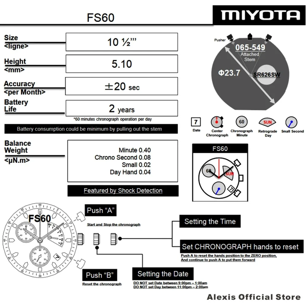 MO1050A-05