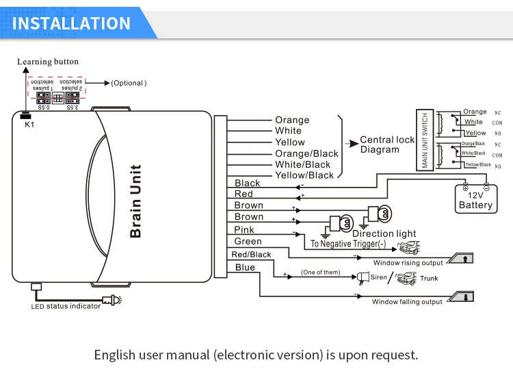 keyless entry (2)