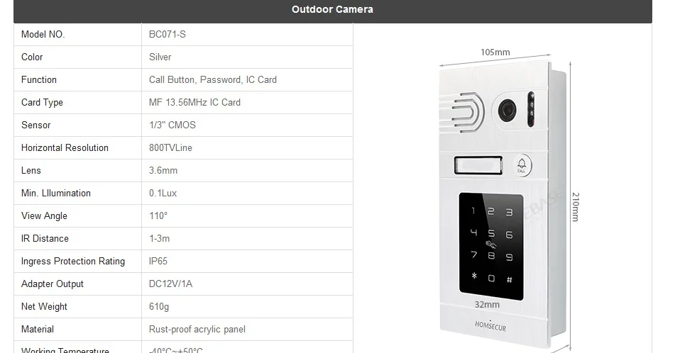 HOMSECUR 7 "видео домофон вызова Системы + RFID доступ для охранных BC071-S + BM715-G