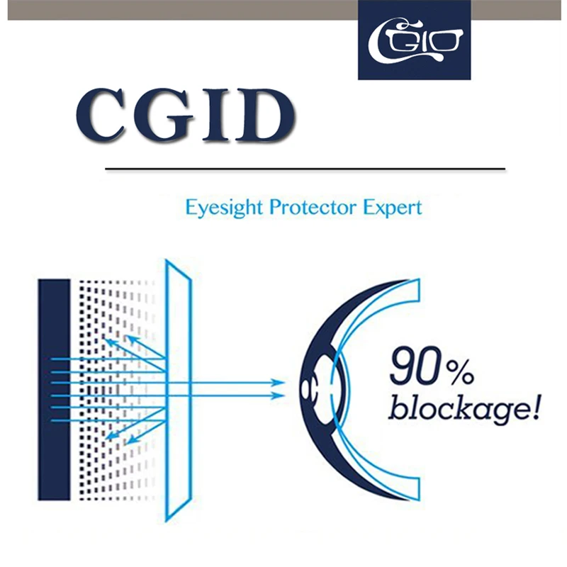 CGID TR90 компьютерные очки, анти-Синие лучи, лучевые оптические очки с принтом, квадратные очки для ПК, оправы для очков для мужчин и женщин CT46