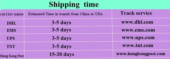 10pcs 3D Camper Van Miniature Pendant Enamel Camper Van DIY Jewelry Findings Charm with Rhinestone Volkswagen Bus Charm in Bulk