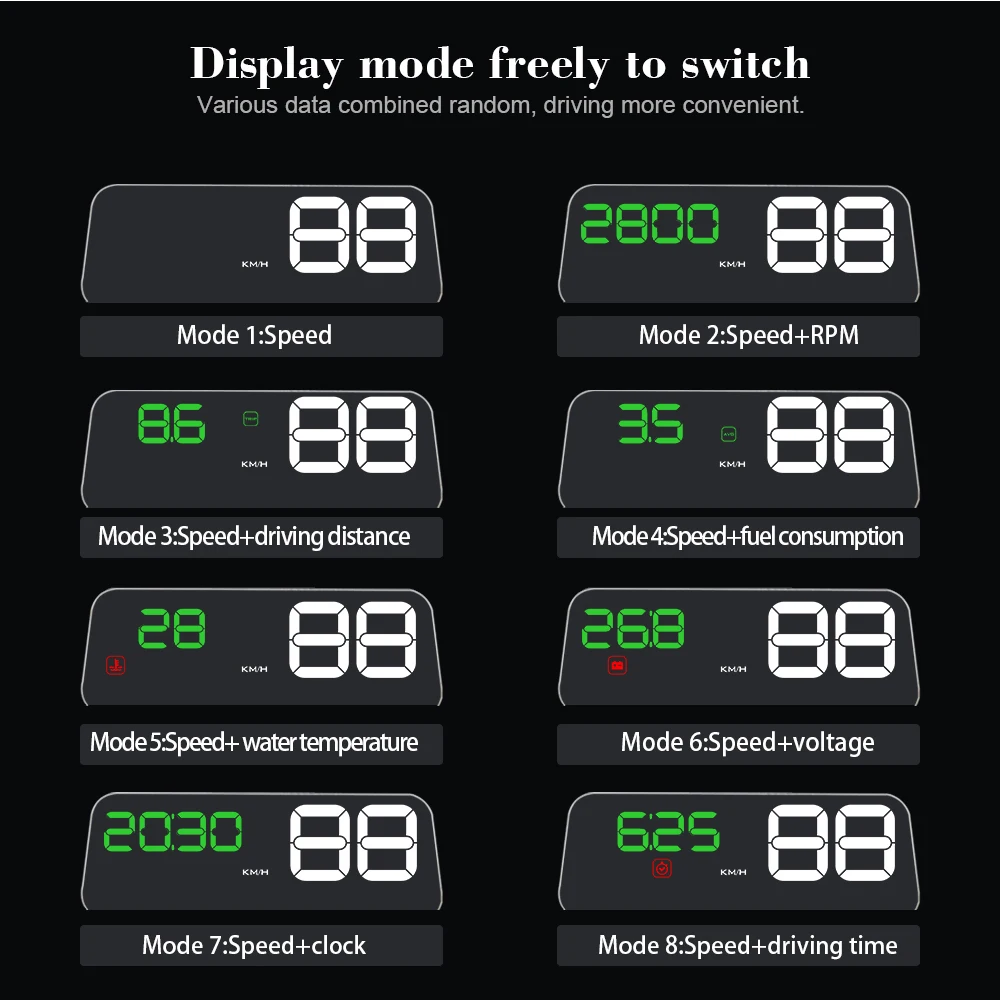Оригинальный germid C500 OBD2 Hud Дисплей с зеркальной проекцией цифровой автомобильный