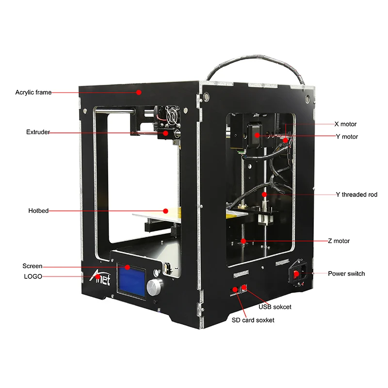 Anet A3s обновленная металлическая структура Высокая точность сборка FDM 3d принтер Сборка Размер 150*150*150 мм кровать с подогревом с бесплатной нитью/lcd