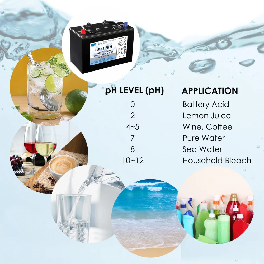 6-gainexpress-gain-express-water-quality-meter-PH-014_BLUE-ph-level