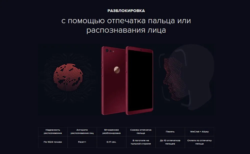 Смартфон Smartisan U3 Pro 4+64G экран 5,99" с разрешением 2160x1080, камера 12Мп, емкость аккумулятора 3500А/ч